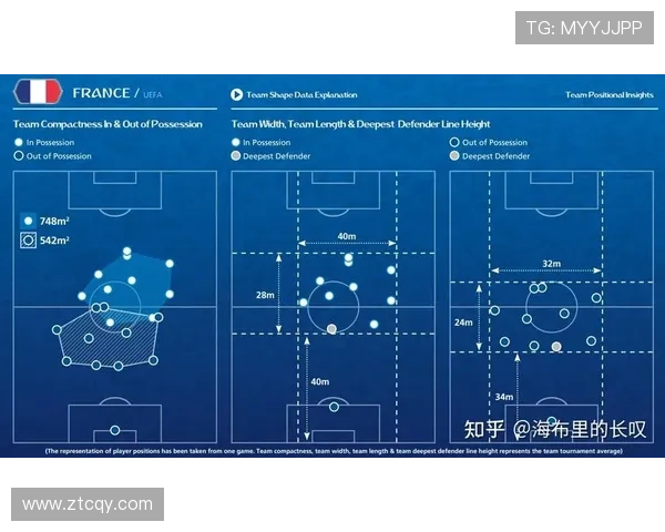 上海足球队速度表现的数据分析与战术优化研究