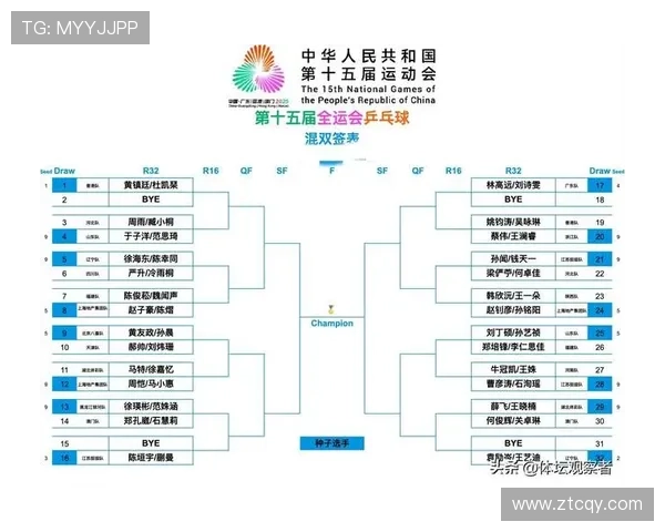 乒乓球比赛权威实力榜单发布经验与技巧全面解析