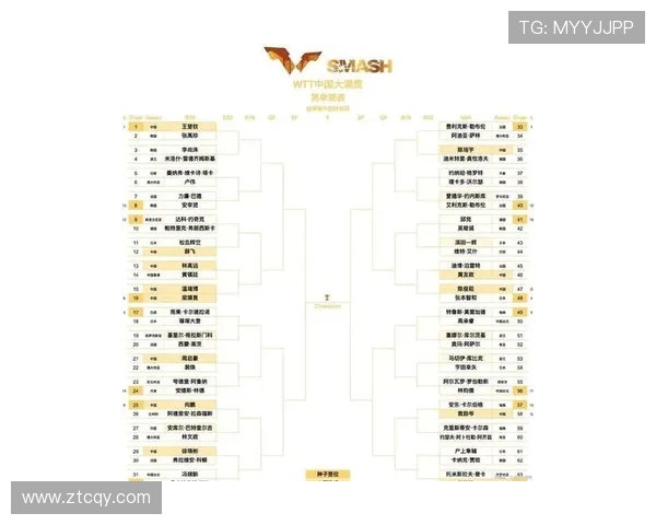 乒乓球状态排行榜揭晓北京乒乓球队荣获第二名展现强劲实力