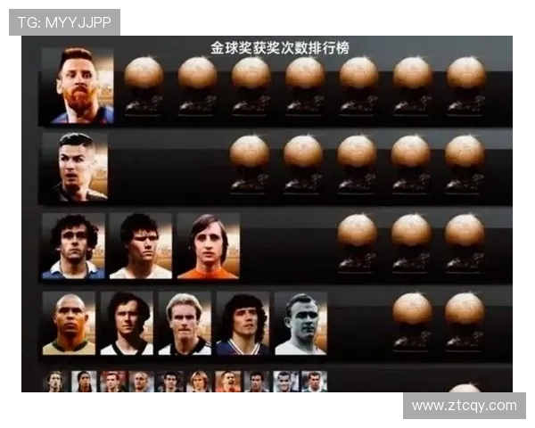 全球冷门足球明星排行榜揭晓那些被低估的足球天才们