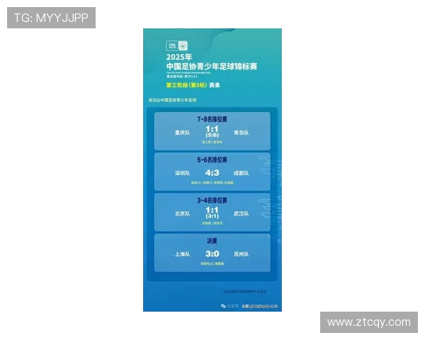 全国锦标赛回顾：上海足球队实力分析与未来展望