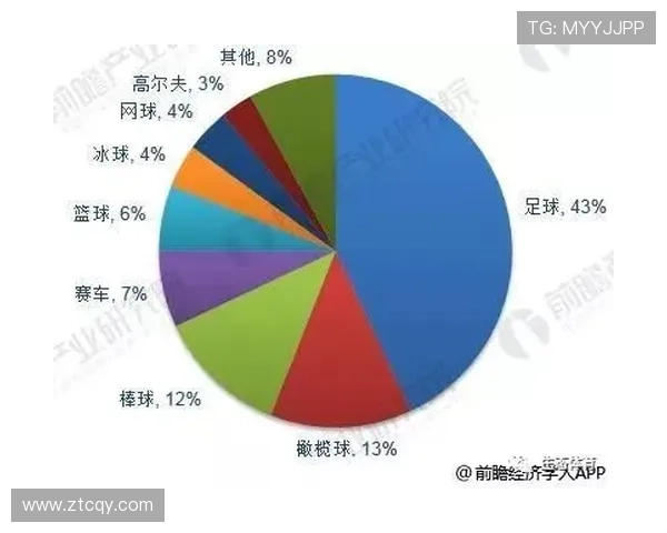 全球足球明星最新排名揭晓188名球员实力分析与发展趋势探讨