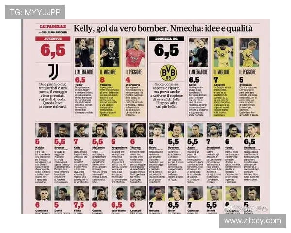 全球足球明星出战名单全解析各大联赛球员一览